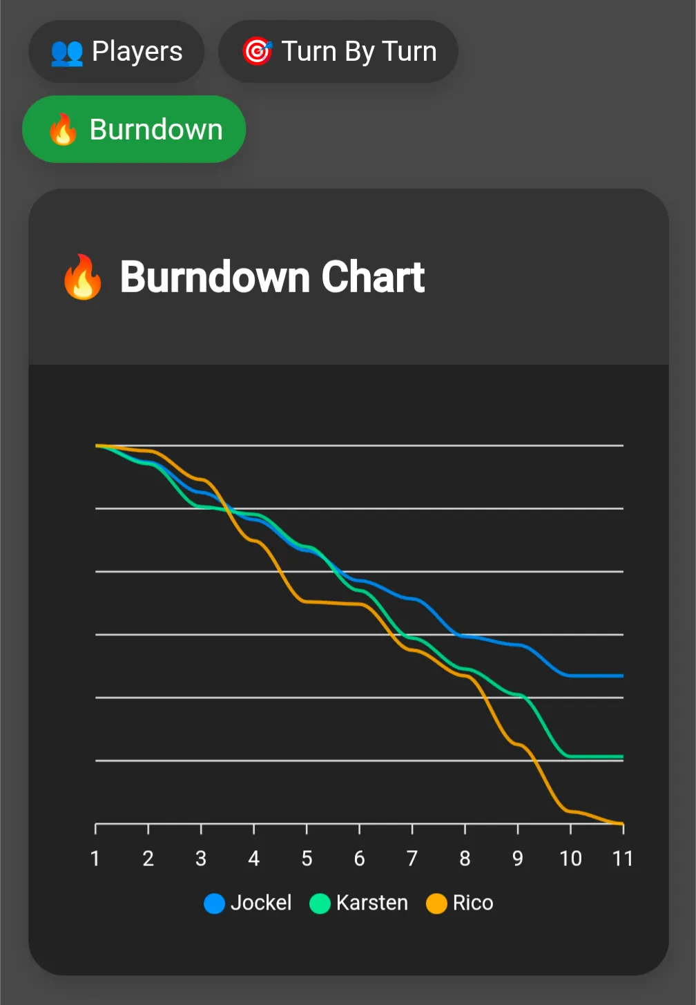 Dartobert Screenshot 1