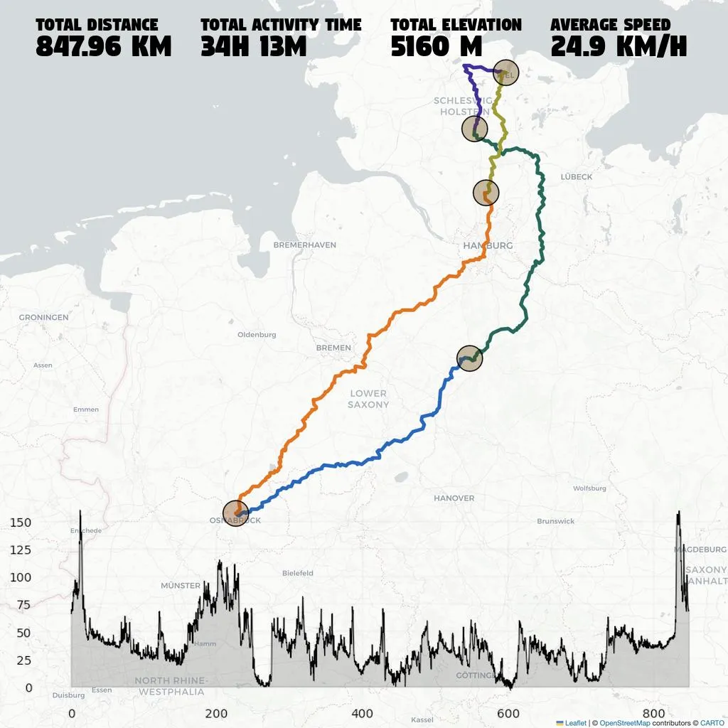 GPX Mapper Screenshot 2