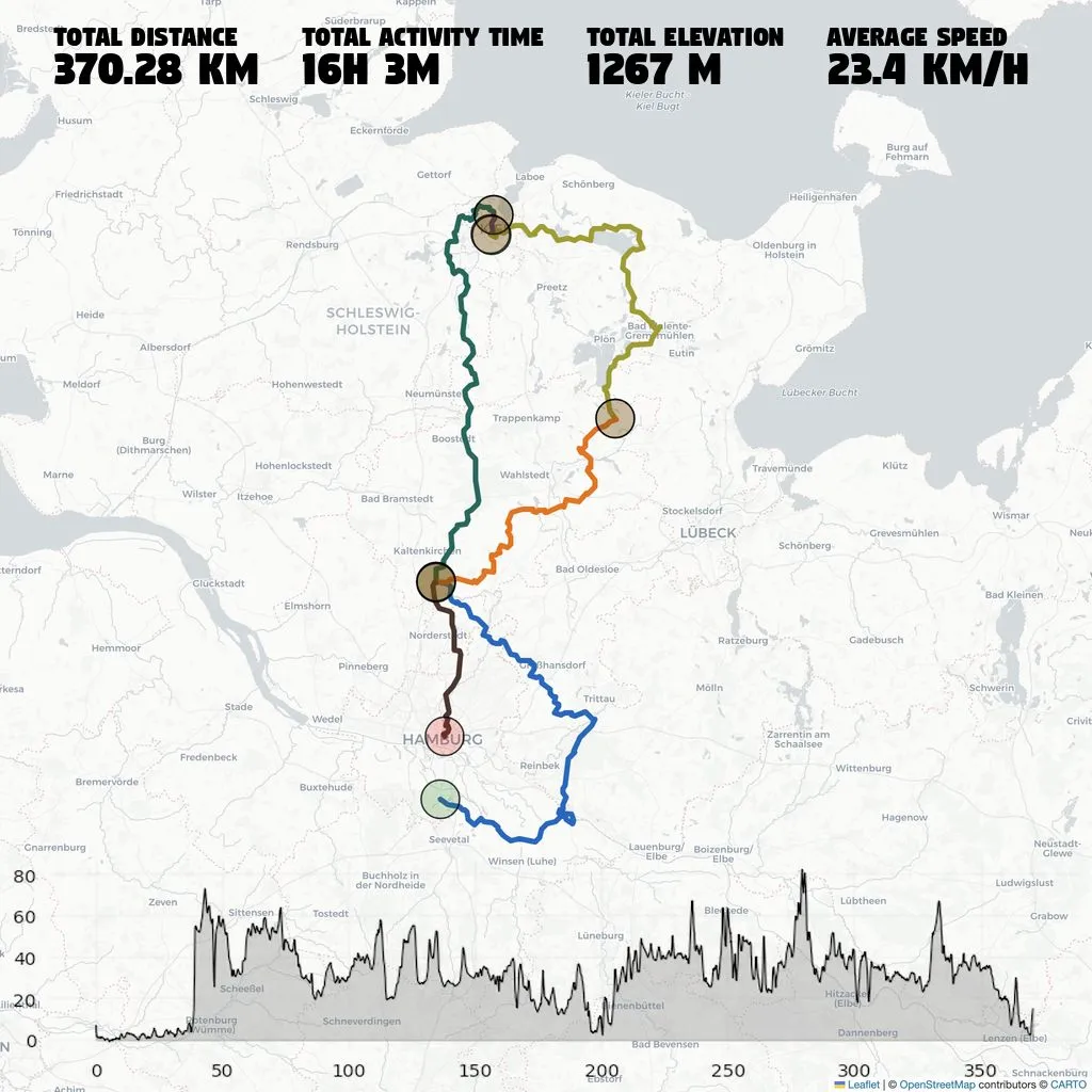 GPX Mapper Screenshot 3