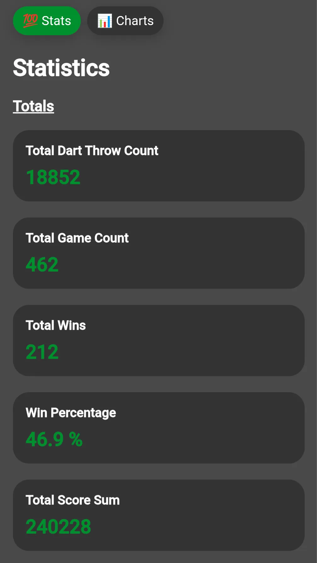 Dartobert Screenshot 8